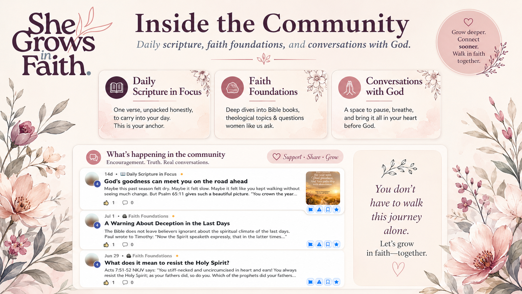 Inside the She Grows in Faith community
